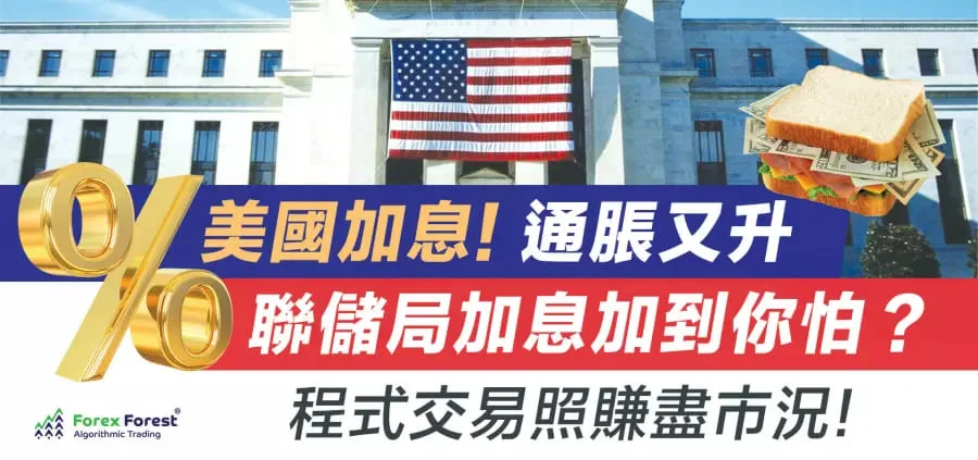 美國加息｜通脹又升 聯儲局加息加到你怕？程式交易照賺盡市況