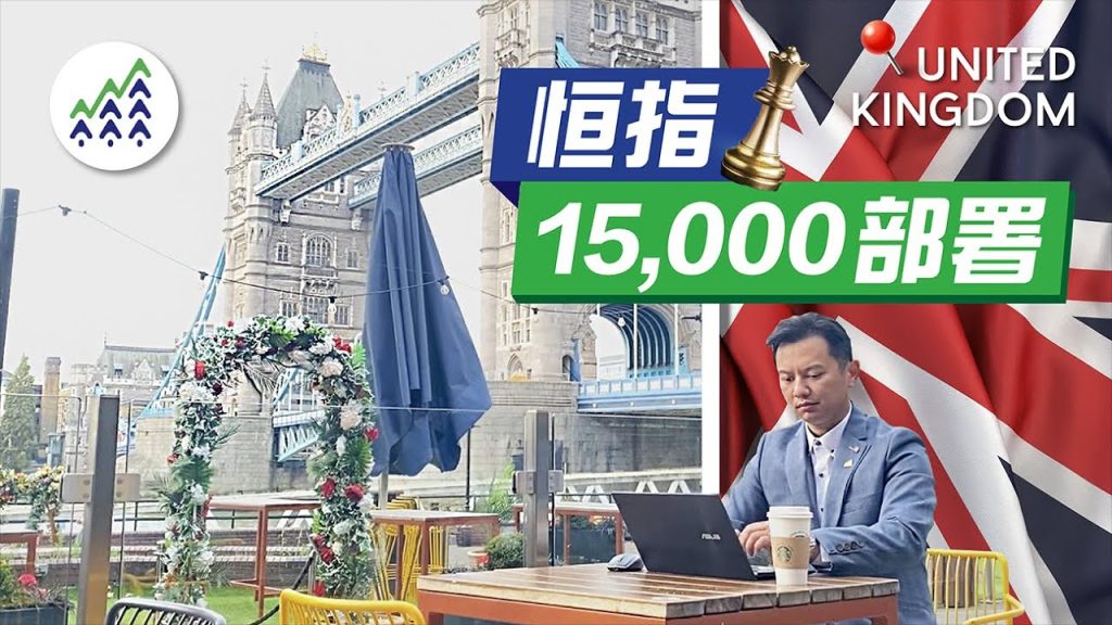 恆指15000部署