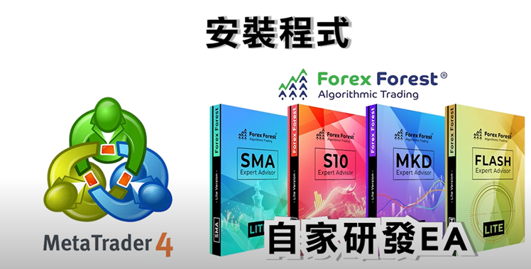 自家研發EA